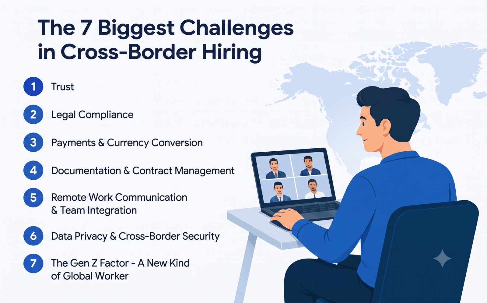 Cross-Border Hiring Challenges: How to Solve Global Hiring Problems in 2026